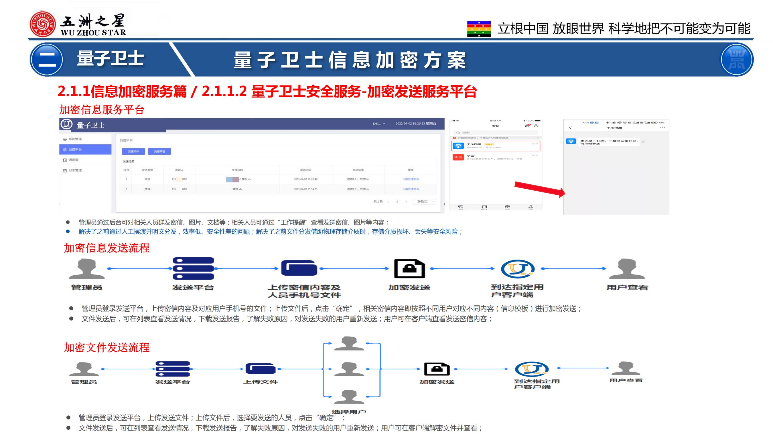 五洲之星量子加密(4)_08.jpg